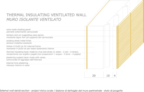 Prog_pacchetto_murario_large