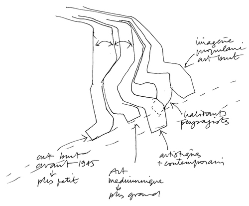 Asq-br-01-croquis-mg-06_large