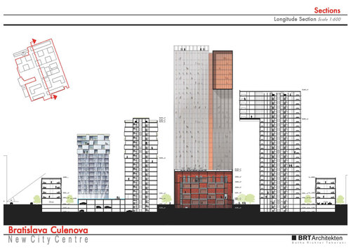Brt_presentation_summary-03_seite_16_large