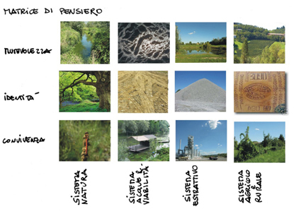La_matrice_pensiero_large