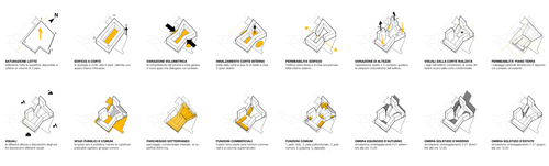 Storyboard_large