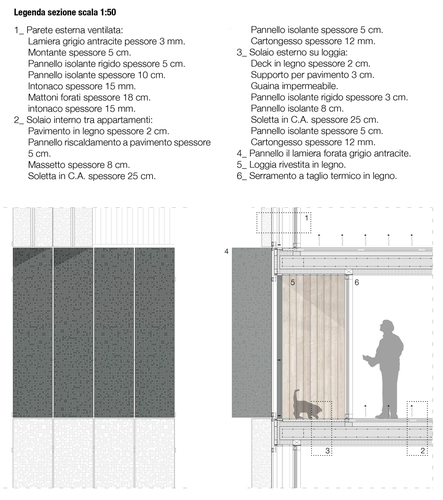 Sezione_50_large
