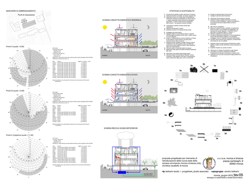 Tavola_5_large