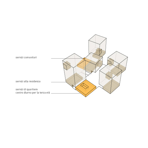 010pr_scheme_community_large