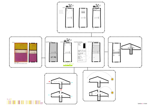 Br_schemi_large