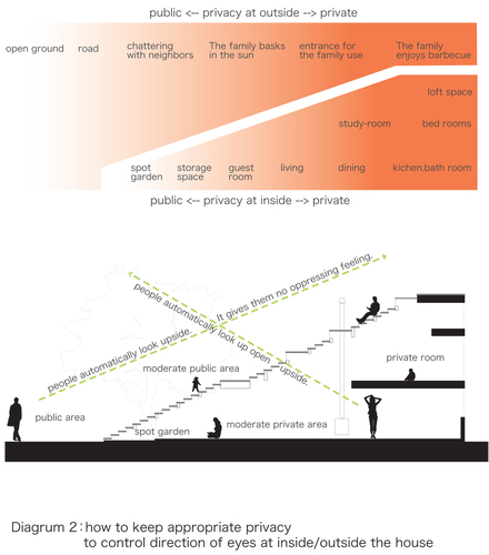 Diagram-2_large