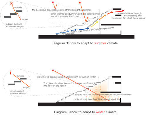 Diagram-3_large