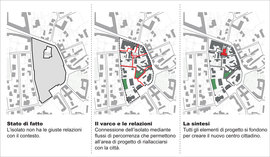 1_schemi_normal
