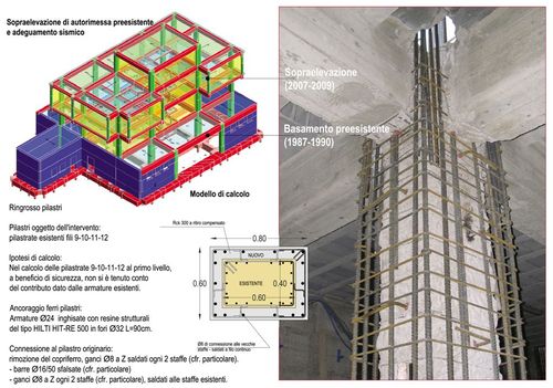 Grafico_9_-_sopraelevazione_large