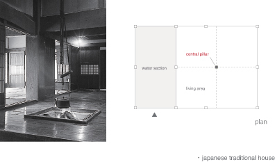 Japanese-traditional-plan_large