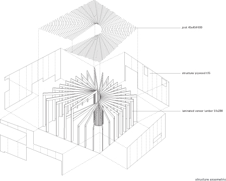 Structure-axsometric_large