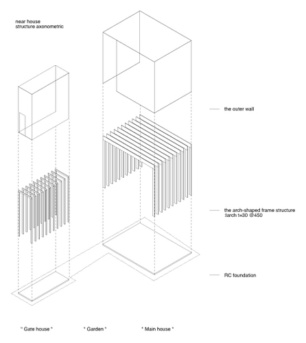 Axonometric_large