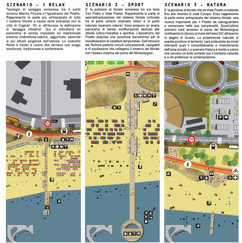 Tipologie_spiagge_large