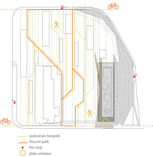 Csb_-schemi-planimetrici_pedestrian_large