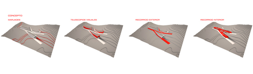 Schemi_3d_large