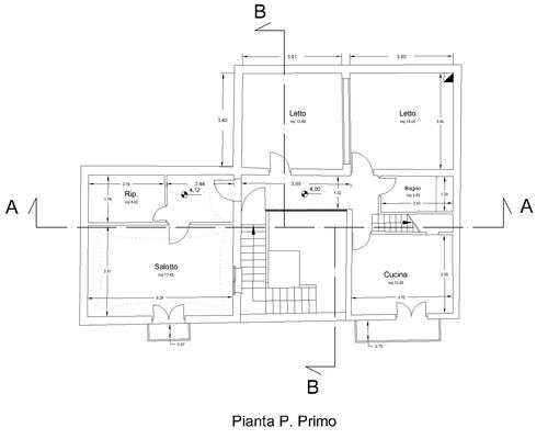 Pianta_p