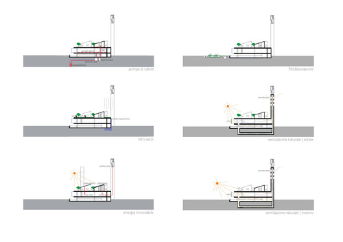 Zeropositivo_page_17_large