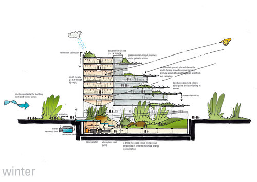 Mca_sieeb_energystrategies_winter_large
