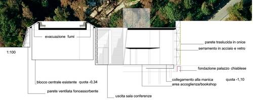 Sezione_large