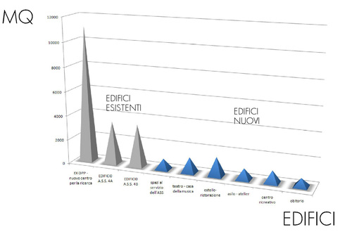 Grafico_mq_large