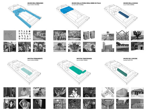 Organizzazione_degli_spazi_espositivi_large