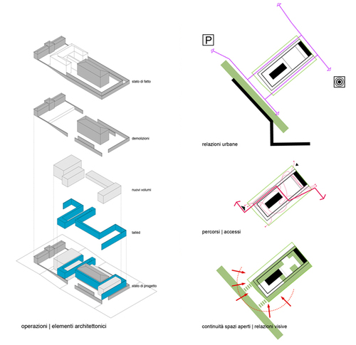 21-schema-concept_large