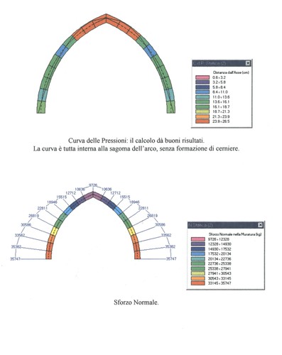U-verifica_arco_large