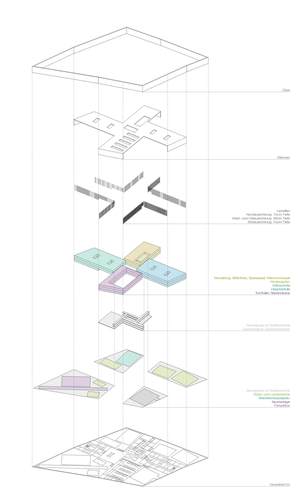 Dürig_ag_wien-bildungscampus_axonometric_large