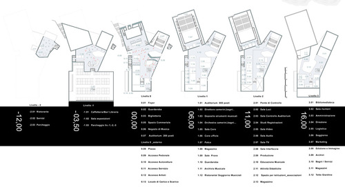 6piante_auditorium_large