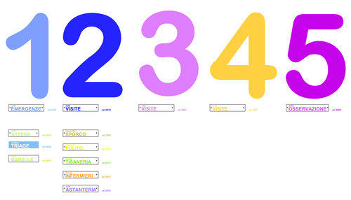 Numeri-e-scritte-web_large