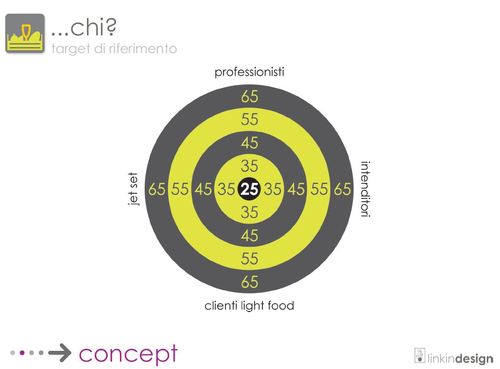 Chi_large