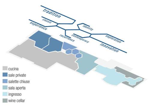 Diagramma_funzionale_large