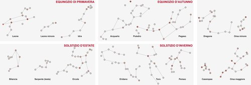 Le_costellazioni_a_soffitto_large