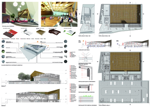 Come determinare i confini di un terreno