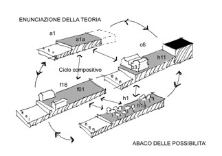 Schizzo_3_large