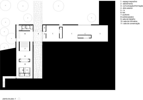 Museu-planta_large