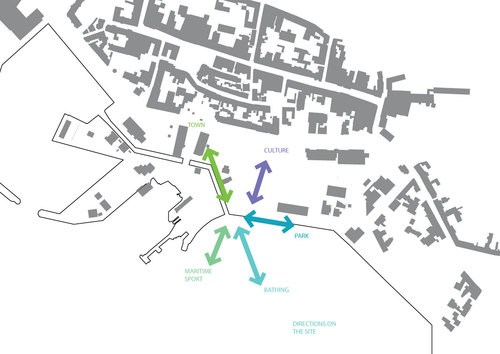 Jds_fab_diagrams_0_site-situation_large