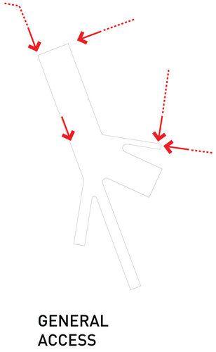Jds_fab_diagrams_2access_01_general_large
