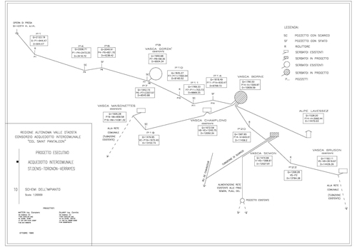 Schema electrica presa hidraulica