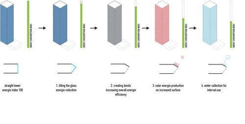 2-facade-concept-energie_large