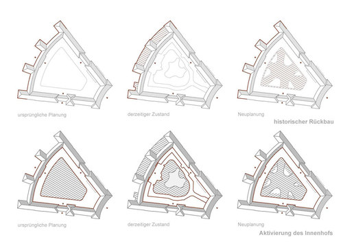 Aktivierung-des-innenhofs_-©wulf_partner_large