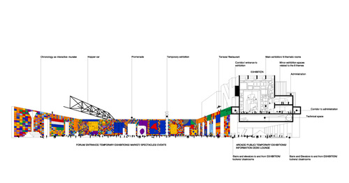 Bk_nhm_100907_a4_longitudinal_section_large