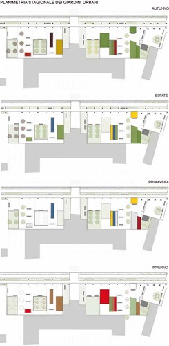 10schema_ospedale_large
