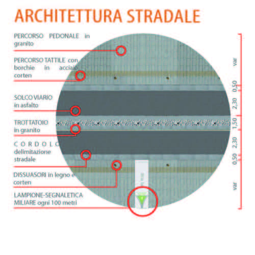 06_cerchio_relazione_large