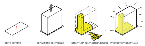 Schemi_full_large