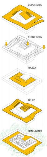 Schemi01_large