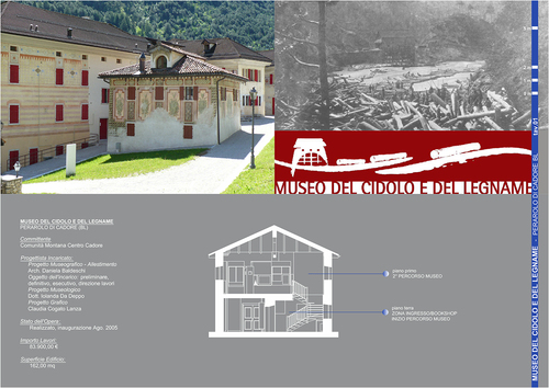 Museo_del_cidolo___legname_perarolo_tav01_large