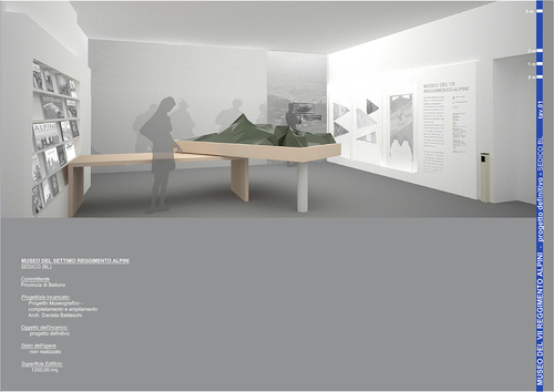 Museo_vii_reggimento_alpini_sedico_tav01_large