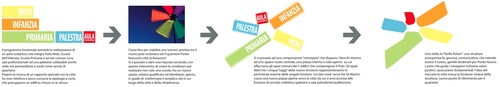 L_idea_progettuale_large