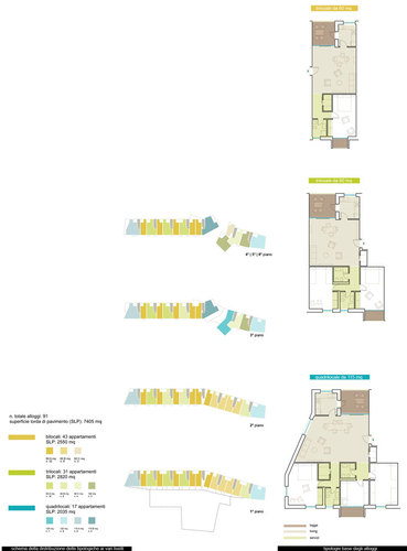 Schema elettrico sr factory